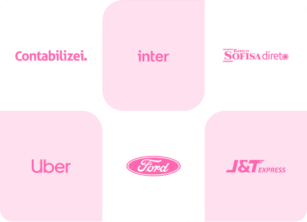 Ilustração do Sistema